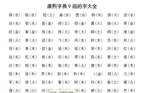 11画的繁体字|「康熙字典11笔画的字」康熙字典十一画的字(含五行属性)